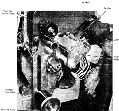 Figure 9. Tape Punch 