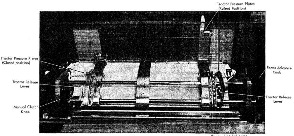 Figure 11. Inserting Forms 