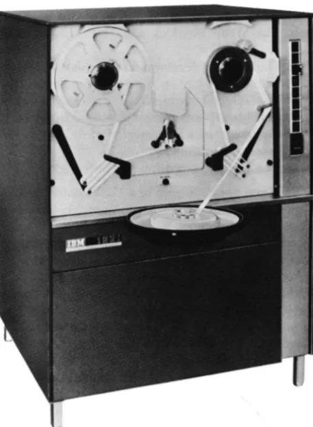 Figure 5. WM 1621 Paper Tape Unit 