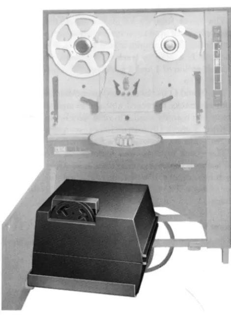 Figure 6. Paper Tape Codes 