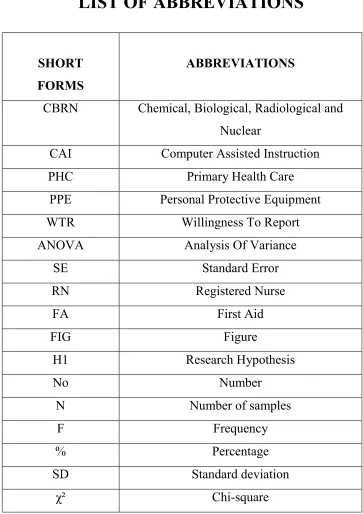 FIG Figure 