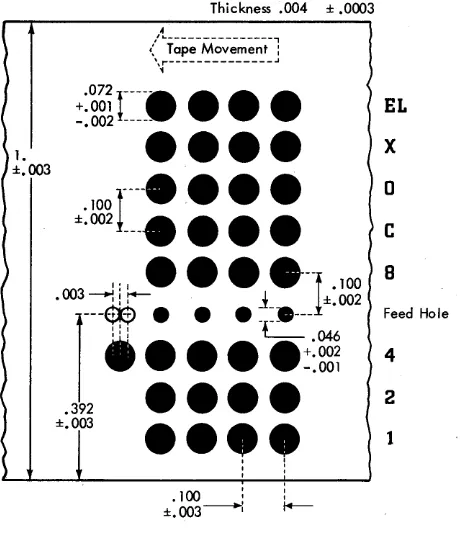 Figure 3. Paper Tape Specifications 