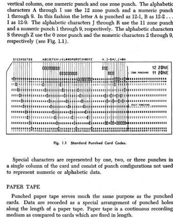 Fig. 1.1 
