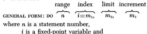 Figure 7. A Conditional Branch 