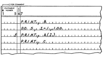 Figure 15. A Progralh ~" Plot SIN (X) 