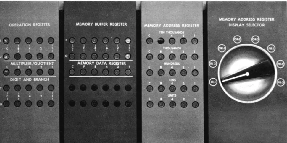 Figure 11. Register Display Indicators 