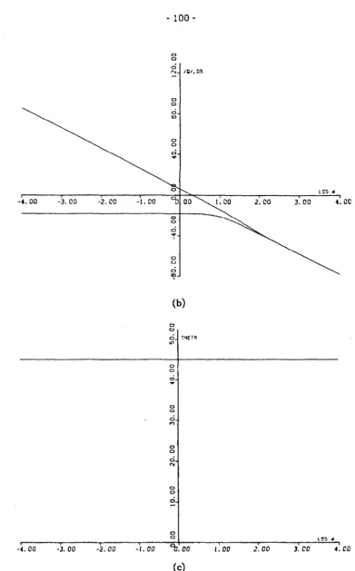 Figure 2.6-2 Continued 