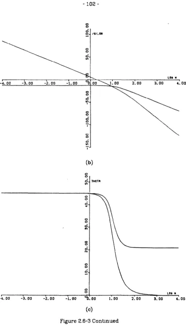 Figure 2.6-3 Continued 