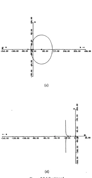 Figure 2.2-5 Continued 