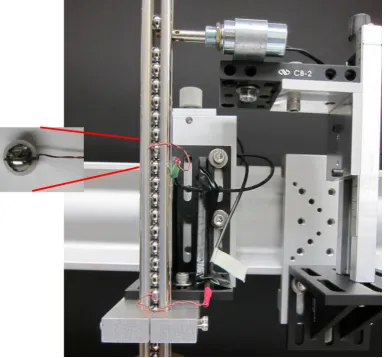 Figure 2.3: Experimental setup for the vertically aligned, one-dimensional chain of spher-ical beads