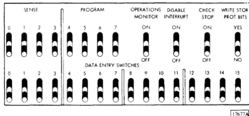 Figure 6. Status Indicators 