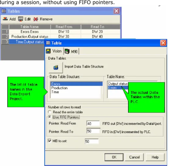 Table assigns a working name to the data that is harvested from a PLC Data  Table. 