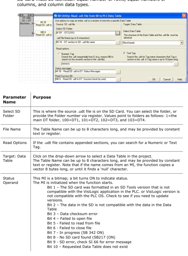 Table  Click on the drop-down arrow to select a Data Table in the project. 