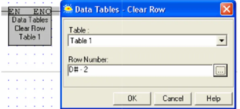 Table to display its columns. You determine which  y clicking it.