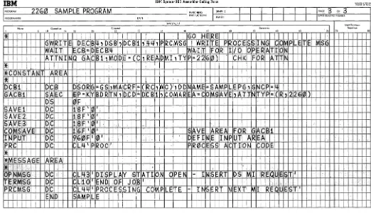 Figure 3. Coding for Sample Program (Sheet 2 of 3) 