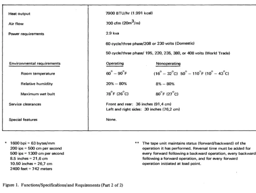 Figure 1. Functions/Specifications/and Requirements (Part 2 of 2) 
