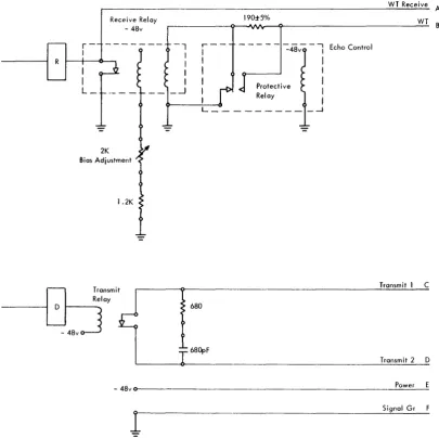 Figure 10. 2701-3945 Modem Interface Line Designations 