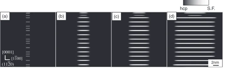 Fig. 3Phase-ﬁeld simulation of the LPSO lamella structure formation dependent on the initial conﬁguration of stacking faults (at 573 K).White part indicates the phase-ﬁeld of stacking fault region; (a) tA = 0, (b) tA = 0.1, (c) tA = 0.2 and (d) tA = 0.5.