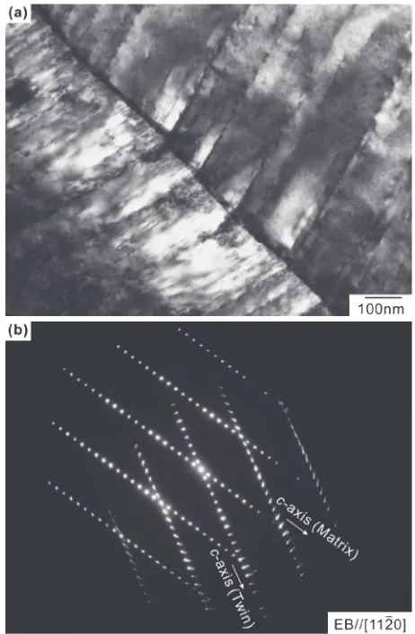 Fig. 8TEM (a) bright-ﬁeld image and (b) SAED pattern at the boundarybetween the deformation band and the matrix in the bent region of thespecimen C1.