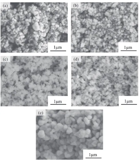 Fig. 6SEM images of (a) CuO paste, and the fractured surfaces of Al-to-Al joints heated to (b) 300, (c) 320 and (d) 350°C and (e) after bonding(heating to 400°C for 5 min).