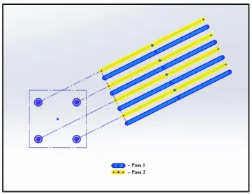 Figure 16: Variable offset achieved with multiple passes for a polygon configuration 