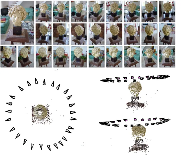 Figure 3.6 provides an example, where we use this pipeline with the images shown to obtain a set of camera poses and 3D model