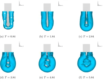 Figure 2.8: Isometric view of the vortex formation process in the curved-rigid plate case.