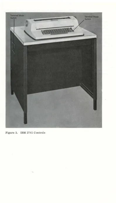Figure 3. IBM 2741 Controls 