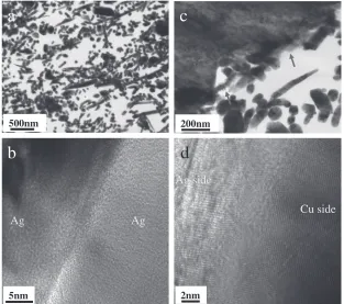 Fig. 1Optical (a) and SEM (b) images of Ag nanopaste; (c) Bonding of Cuat low temperature using Ag nanopaste.