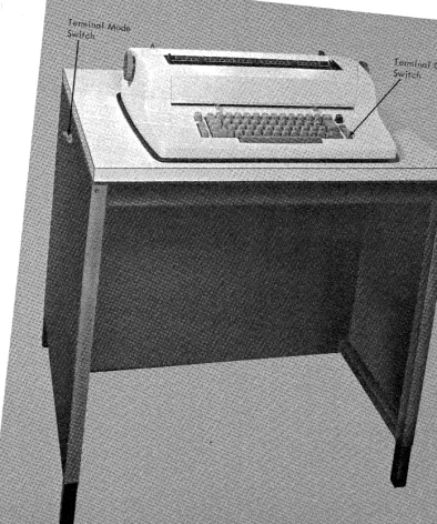 Figure 3. IBM 2741 Controls 