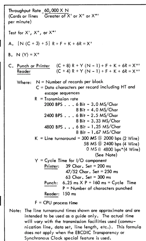 Figure 7. Throughput Formula 