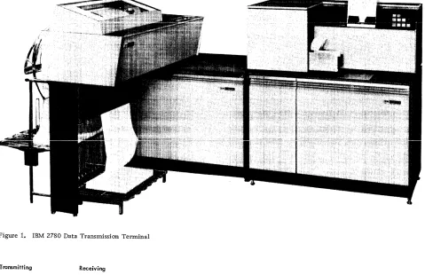 Figure 1. IBM 2780 Data Transmission Terminal 