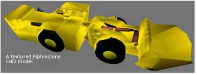 Figure 1.1: Load-Haul-Dump unit 