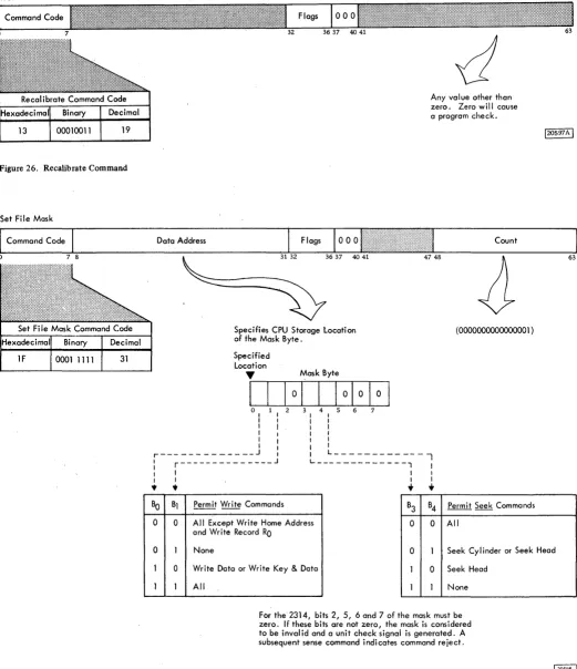 Figure 26. Recalibrate Command 