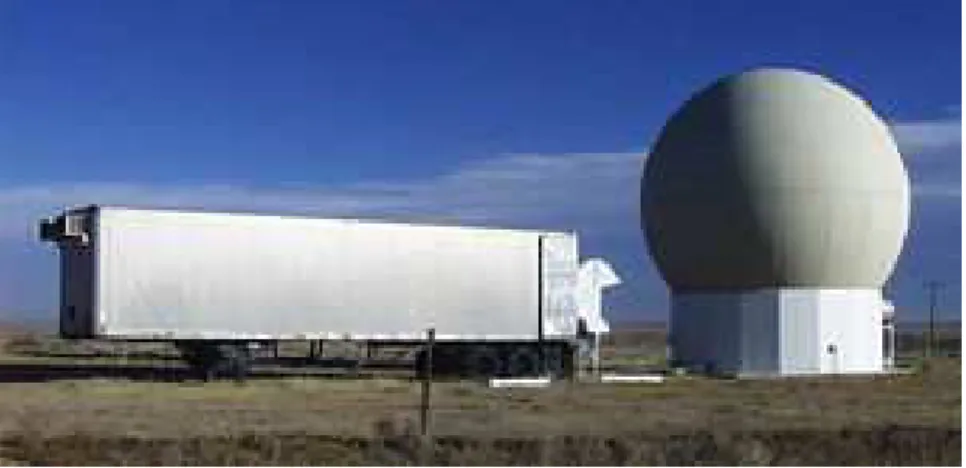 Figure 2  Pawnee Radar Facility 