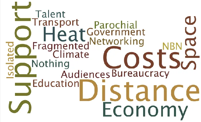 Figure 1. Creative Strengths of the Cairns Region  