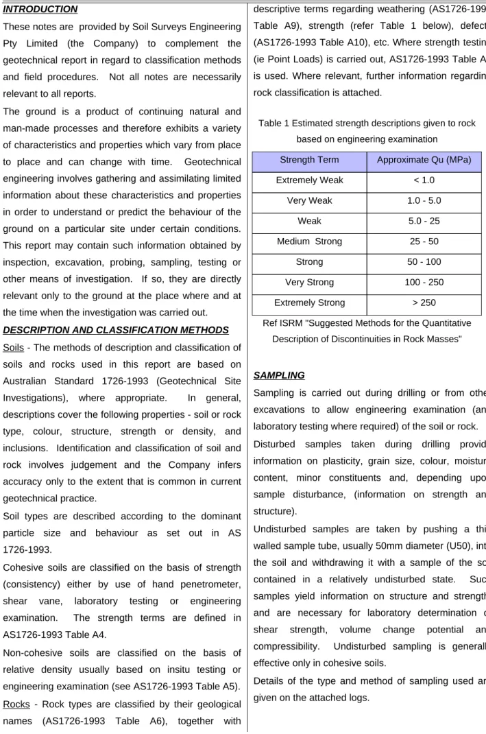 Table 1 Estimated strength descriptions given to rock based on engineering examination