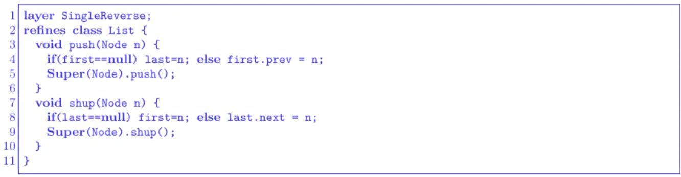 Figure 13: Fixing the interaction between Single and Reverse with a derivative in Jak.