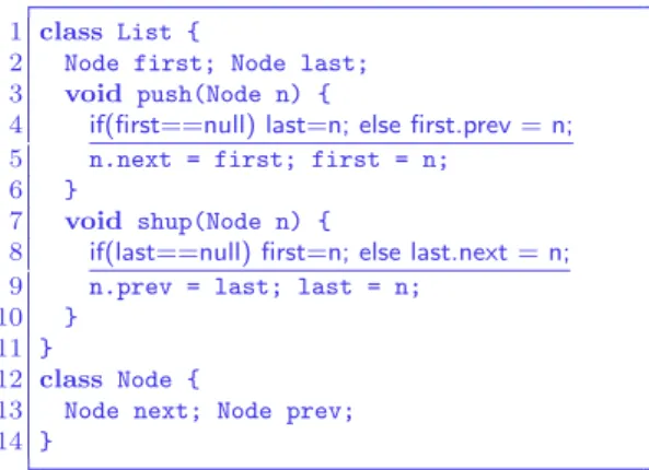 Figure 6: A doubly linked list with accidental feature interaction.