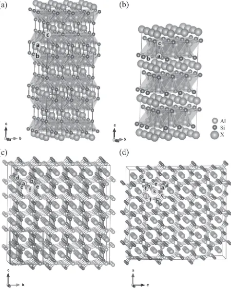 Fig. 1Crystal structures overview for (a) Ttr-str, (b) Hxg-str, (c) Oc-str,and (d) Op-str