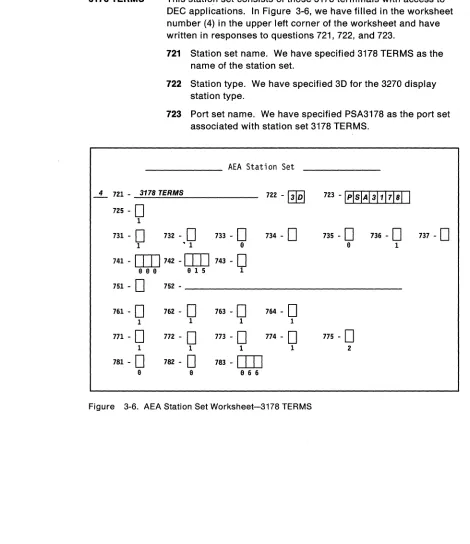 Figure 3-6. AEA Station Set Worksheet-3178 TERMS 