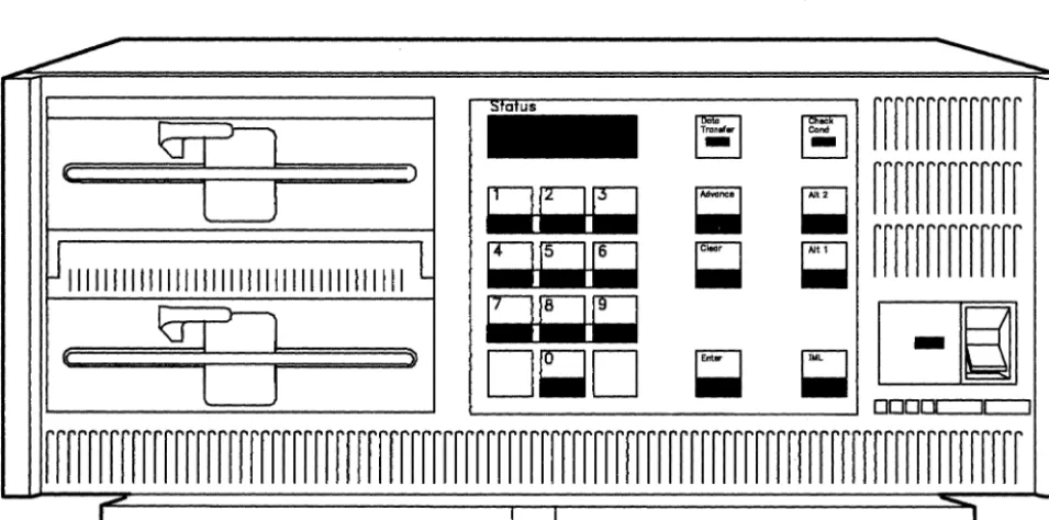 Figure 1-3. 3174 Subsystem Control Unit Models 81 Rand 82R 