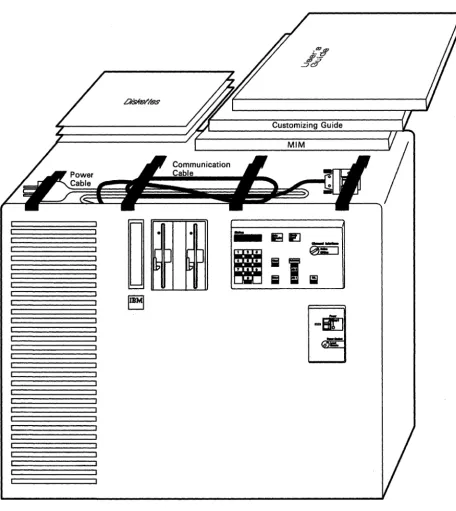 Figure 1-6. Packing the Control Unit for Relocation 