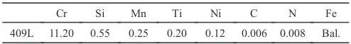 Table 1Chemical composition of 409L stainless steel (in mass%).