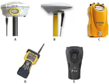 Figure 3.2   Equipment (A) 5800 Receiver (B) Zephyr Antenna, (C) 5700 Receiver,  (D) TSC2 Data Recorder, and (E) Microvision Flic Barcode Scanner