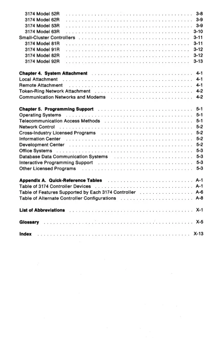 Table of 3174 Table of Features Supported by Each Table of Alternate Controller Configurations Controller Devices ..............................