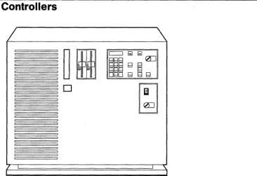 Figure 3-1. 3174 Controller Models 1L, 11L, 1R, 11R, 2R, 12R, 3R, and 13R 
