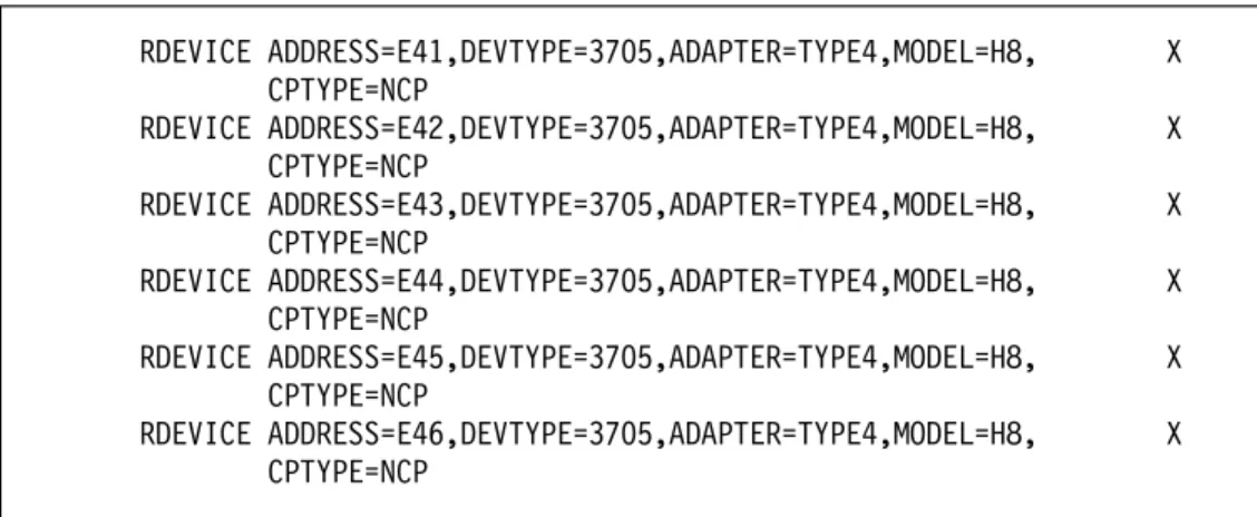 Figure 7. VM Local Gateway Definitions