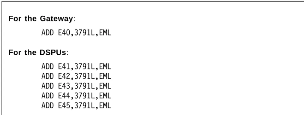 Figure 9. VSE Local Gateway and DSPU Definitions