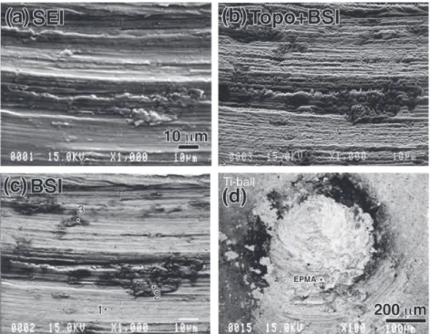 Fig. 10 SEM images of the worn surfaces of Ti-6Al-7Nb and its counterface tested in AS; (a) SE image, (b) Topo + BS, (c) BS images of Ti-6Al-7Nb, and (d) BS image of the counterface